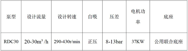 羅德含油污泥輸送泵設計方案